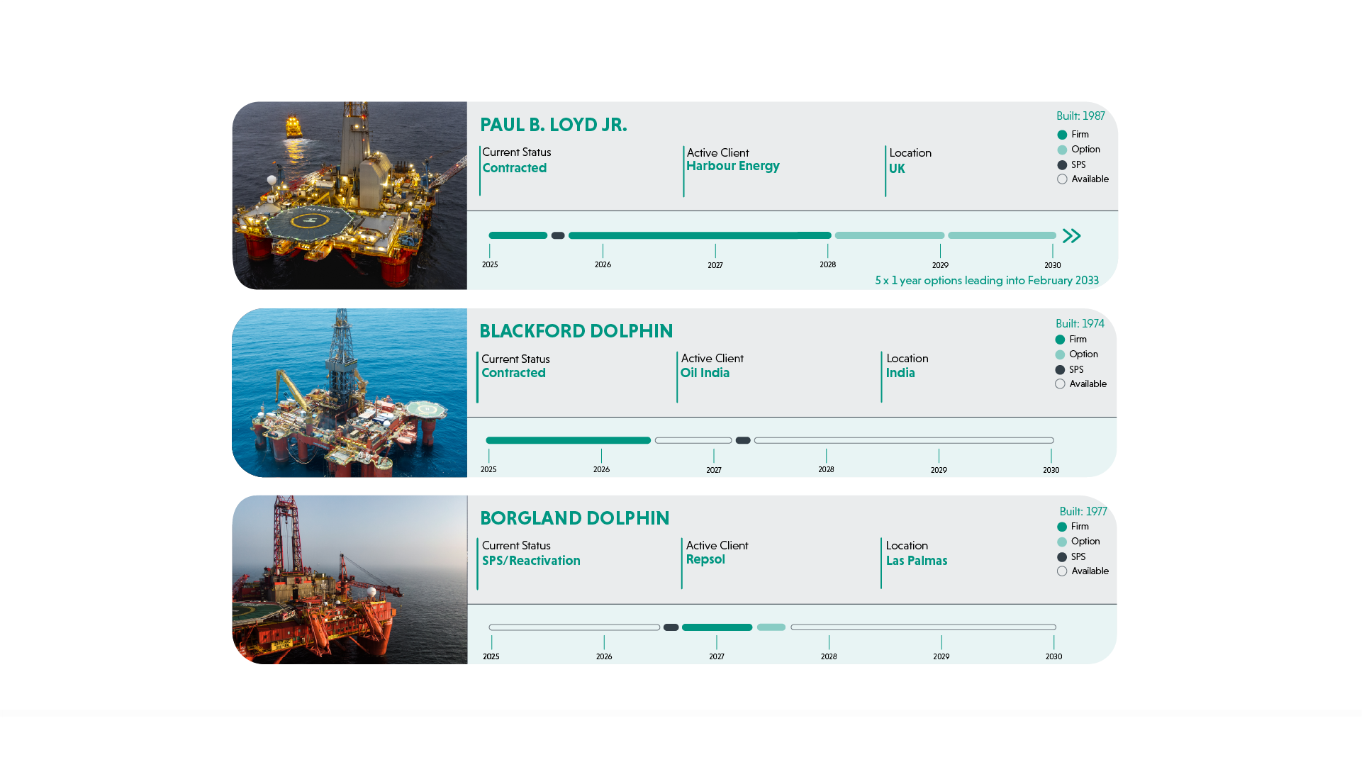 Fleet Visual201125